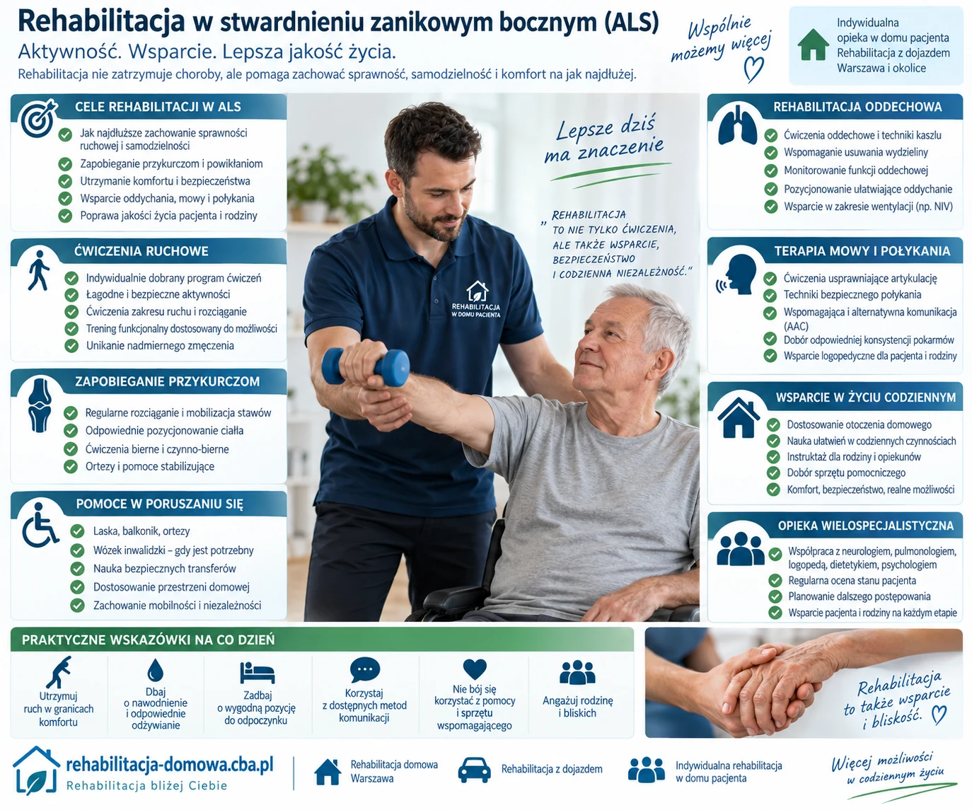 Rehabilitacja w ALS – cele terapii ruchowej, oddechowej, komunikacji i wsparcia w codziennym funkcjonowaniu.